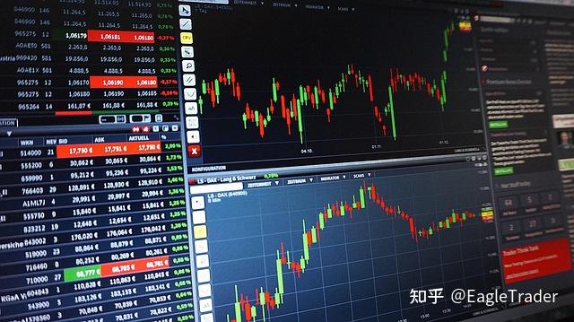 贵金属交易所